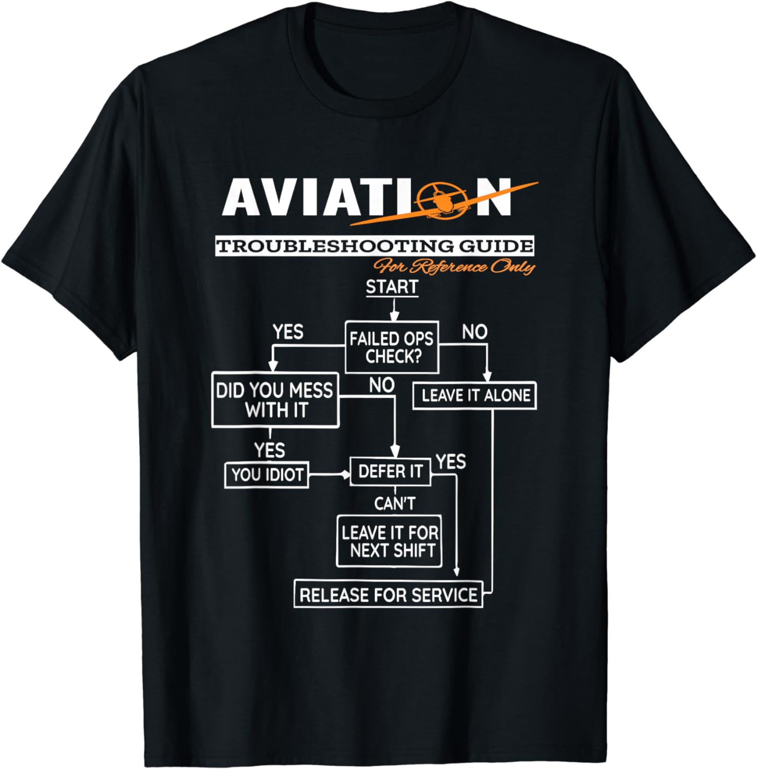 Summer Clothing Guide - 飛行機パイロット Tシャツ面白いパイロットトラブルシューティングガイド Tシャツ Tシャツ面白い服男性服トップス Camisetas